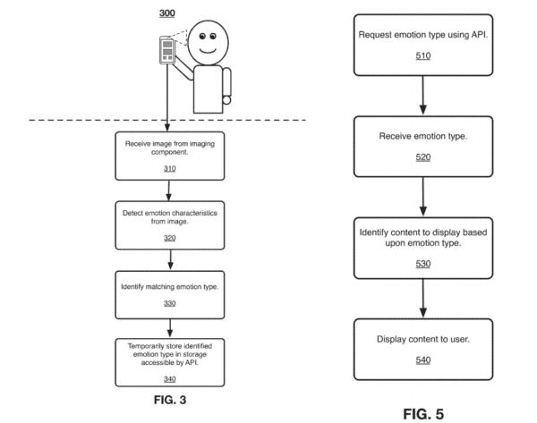 facebook facial recognition patent